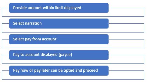 IOB Connect Manual 7