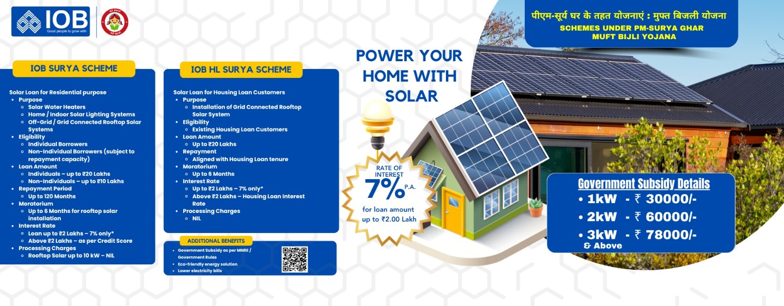 IOB Surya